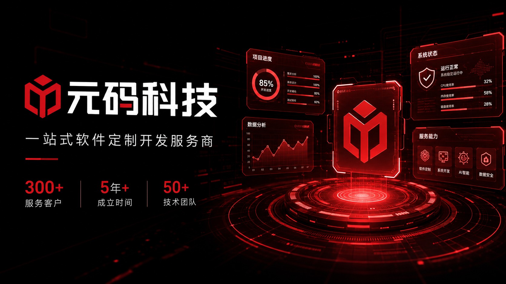 元码图片